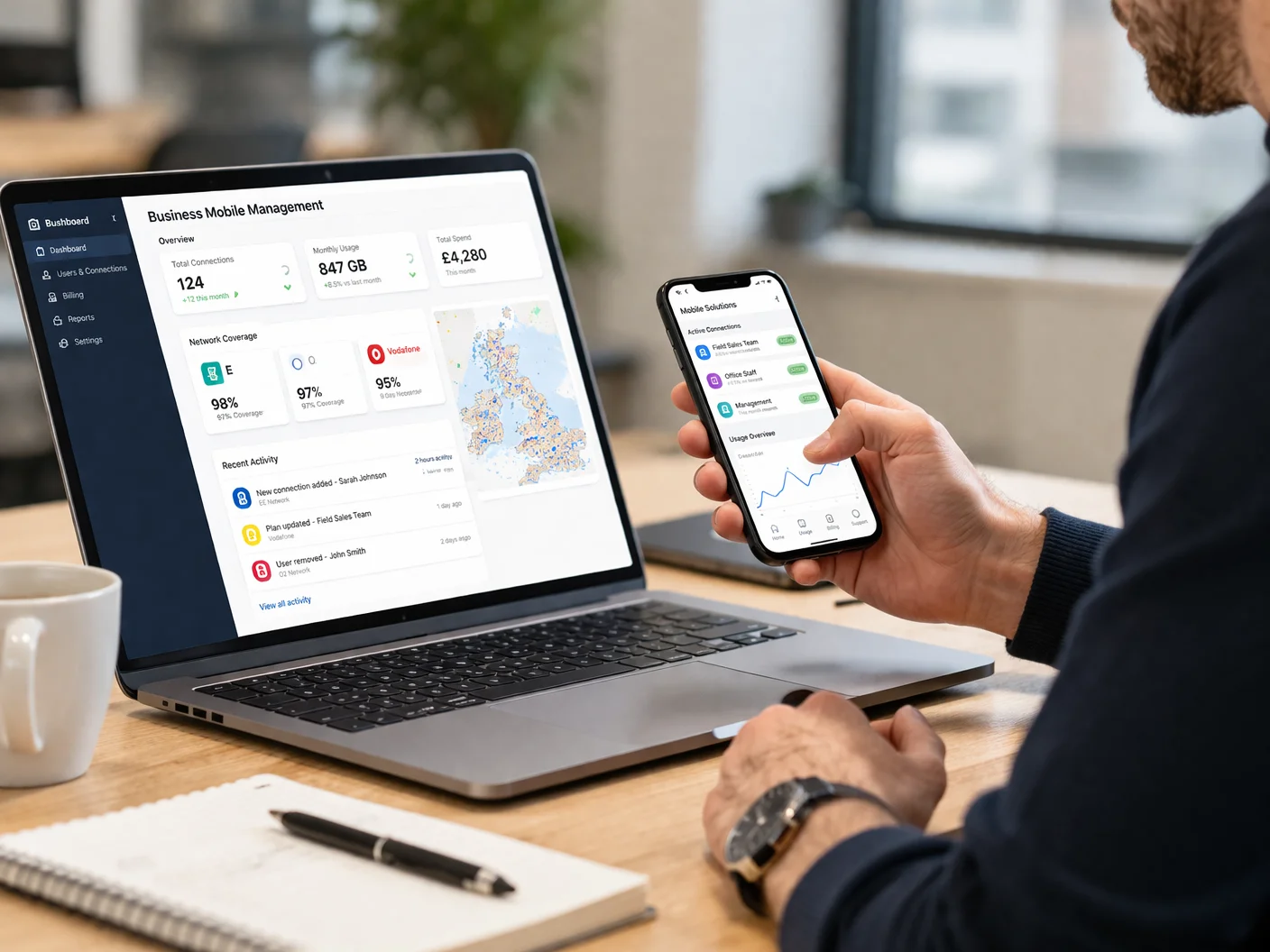 Business Mobile Connectivity